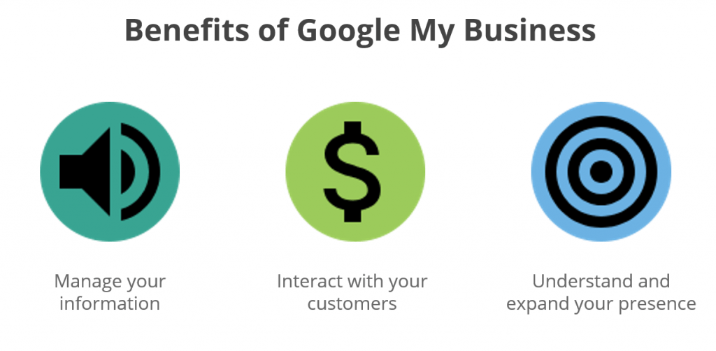 google-my-business